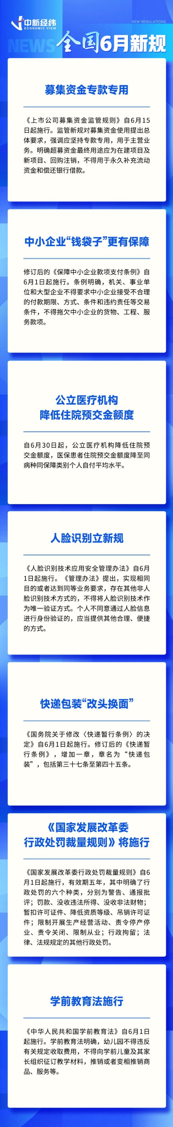 河南配资网 6月这些新规将施行！事关人脸识别、住院预交金